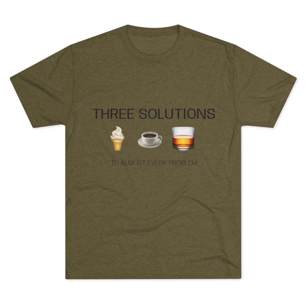 3 SOLUTIONS