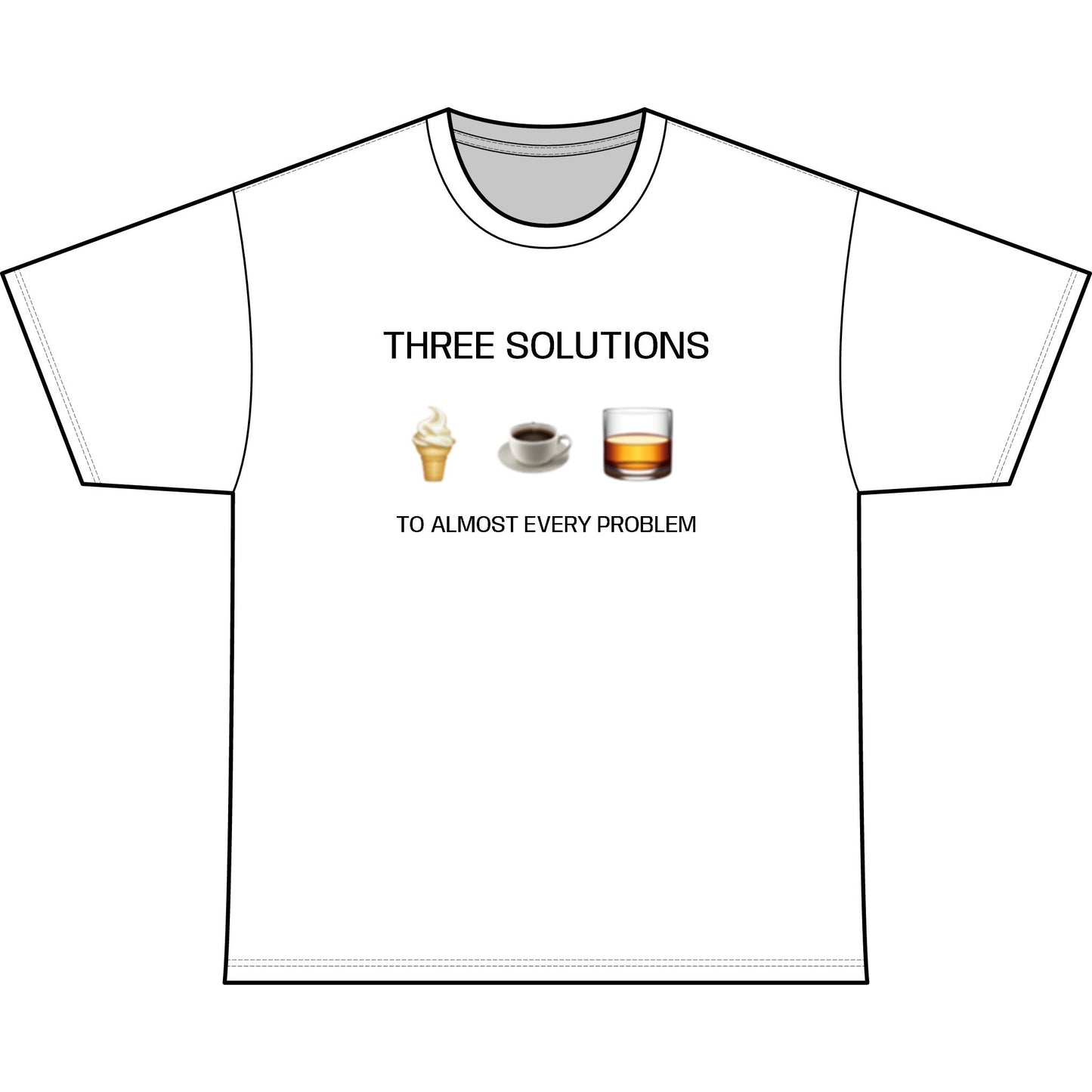 3 SOLUTIONS