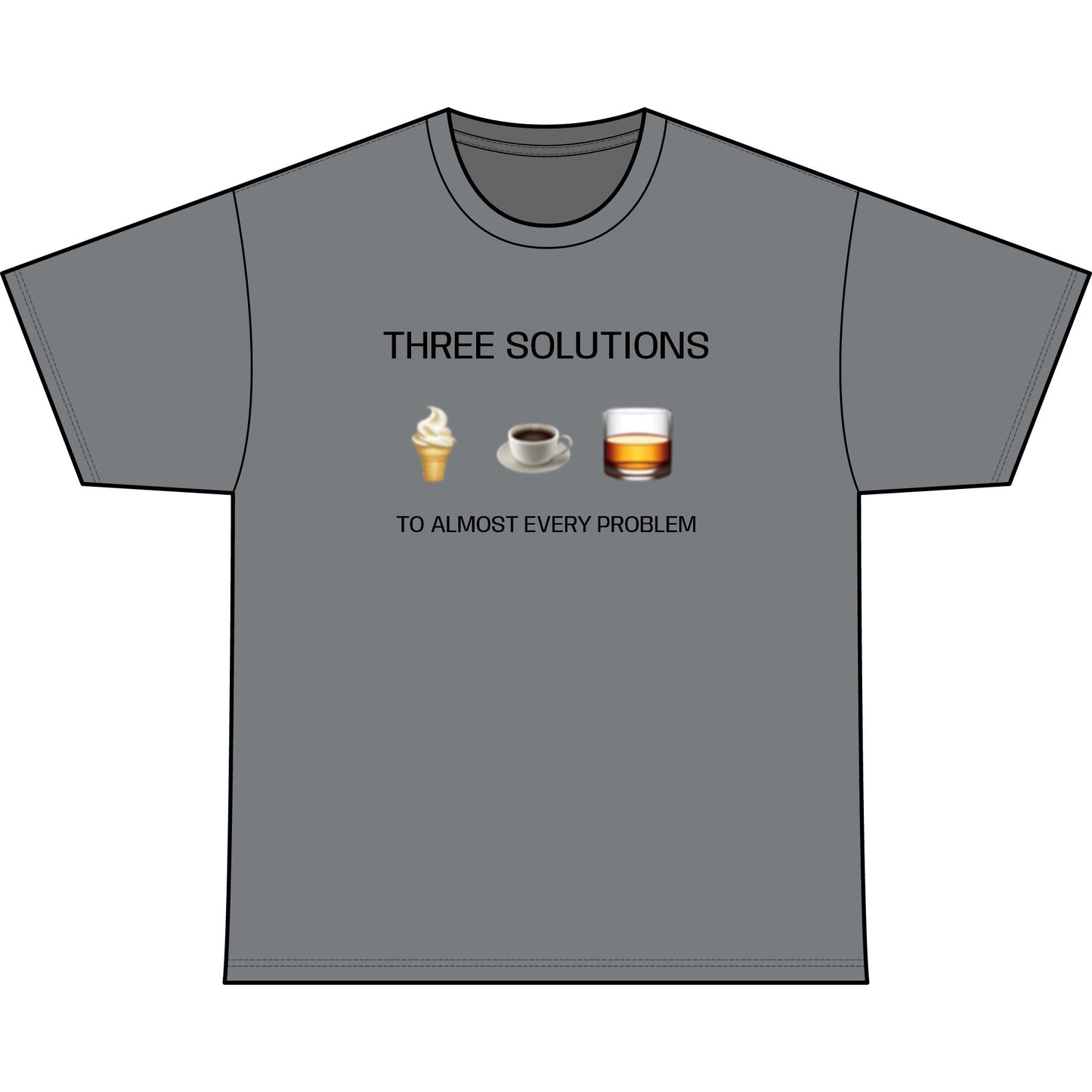 3 SOLUTIONS