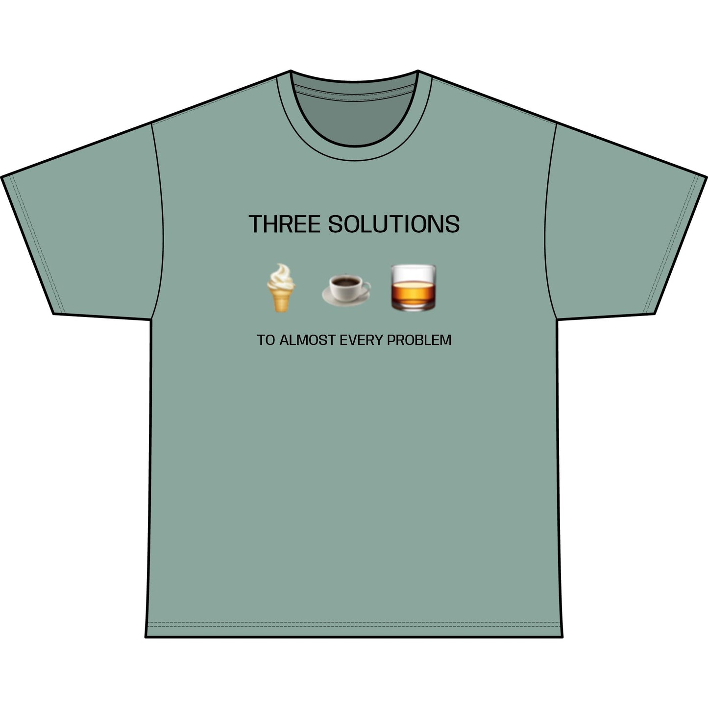 3 SOLUTIONS