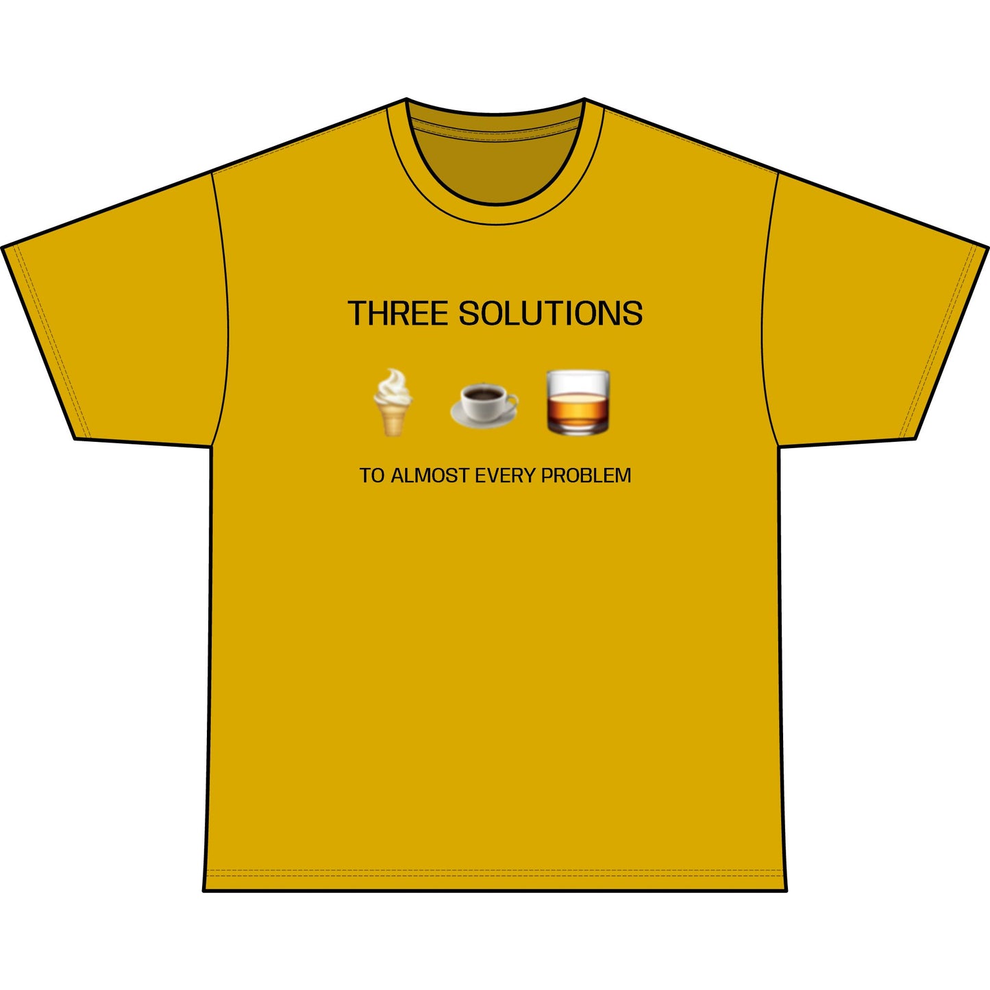 3 SOLUTIONS