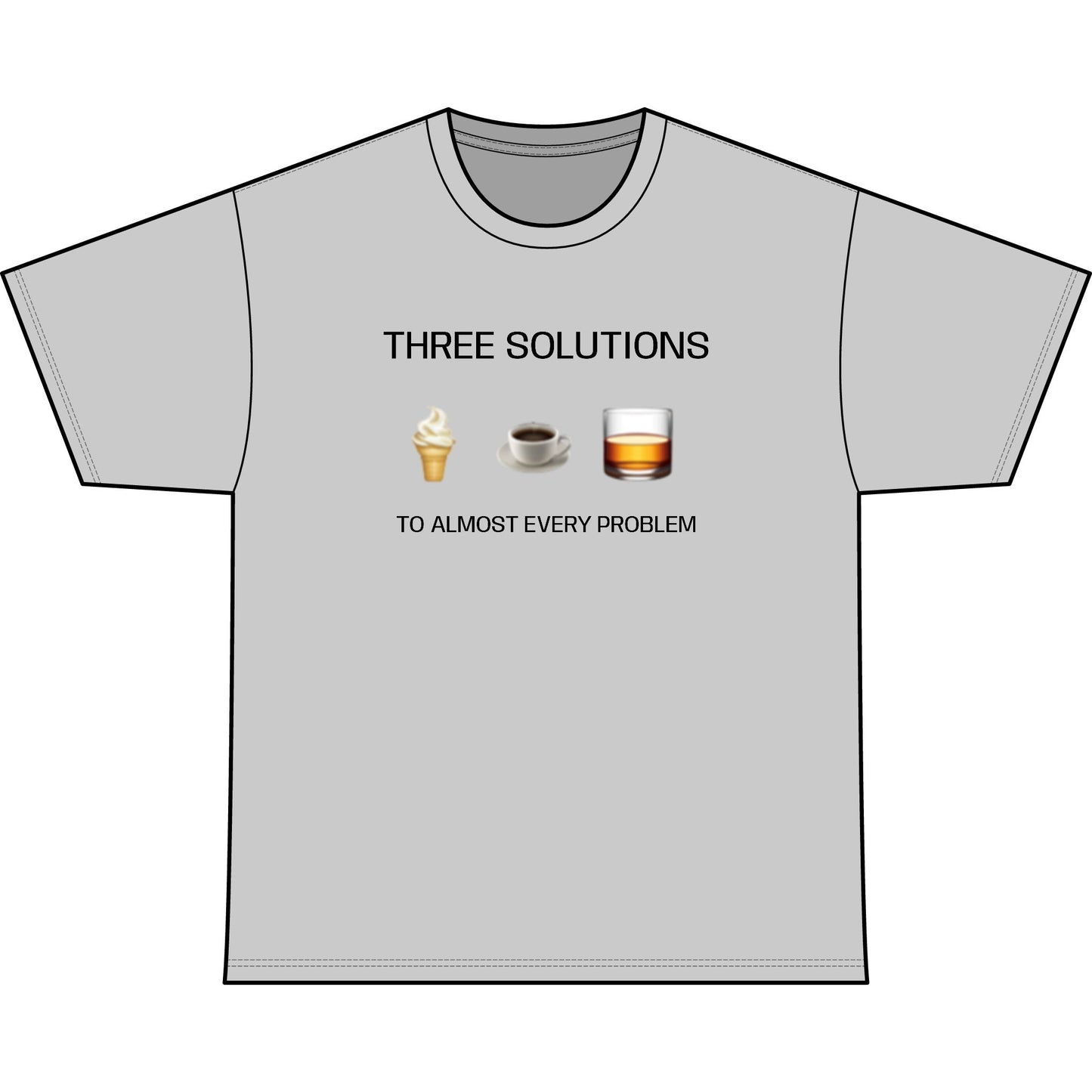 3 SOLUTIONS