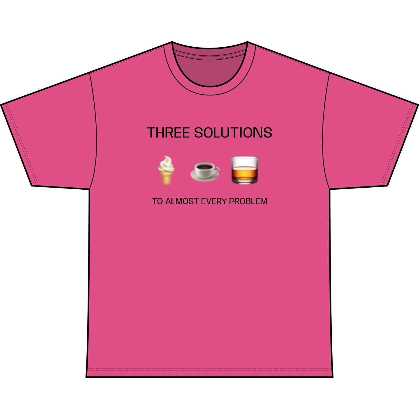 3 SOLUTIONS