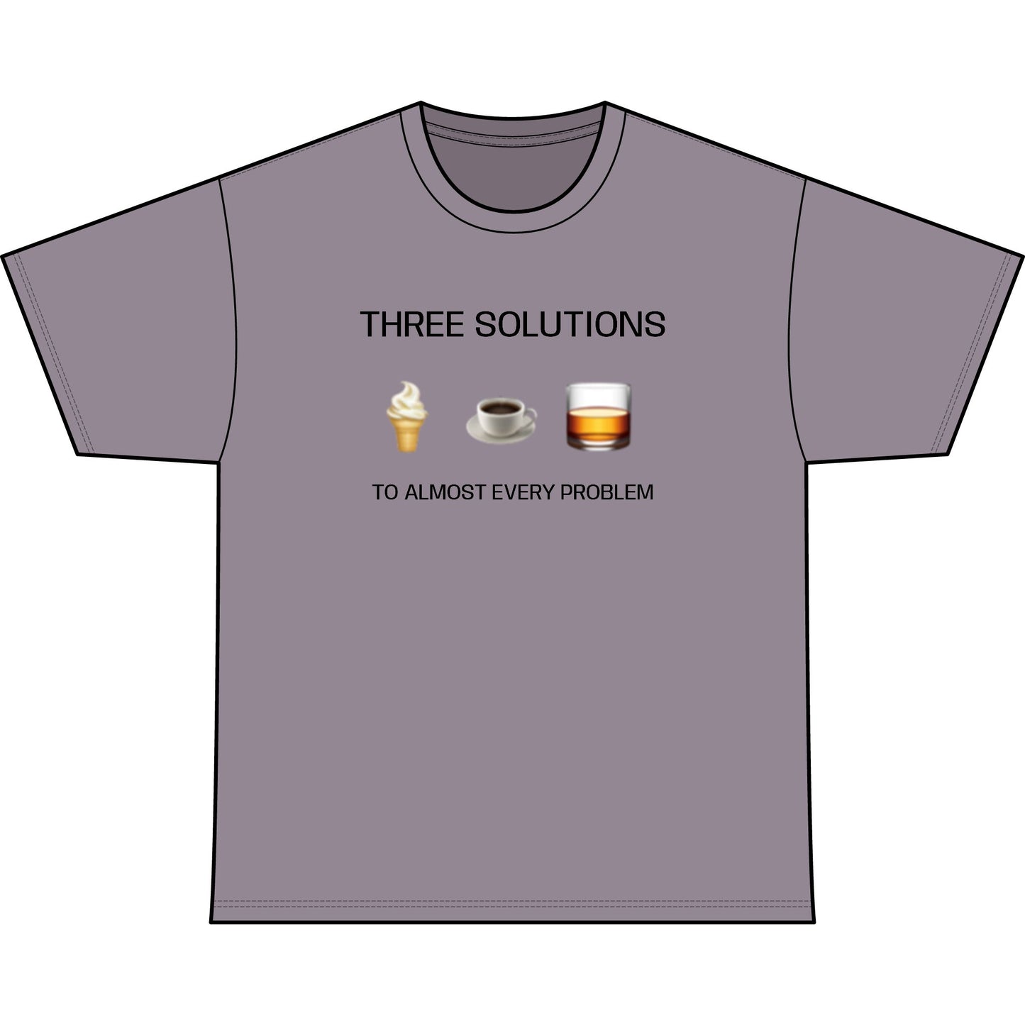 3 SOLUTIONS