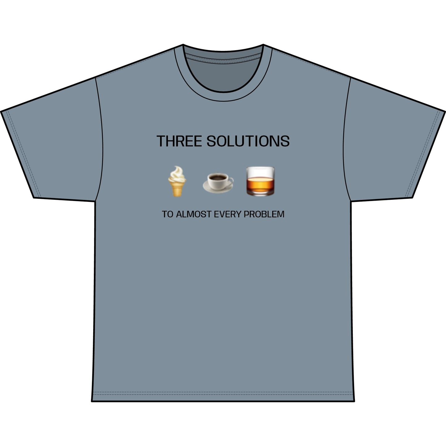 3 SOLUTIONS