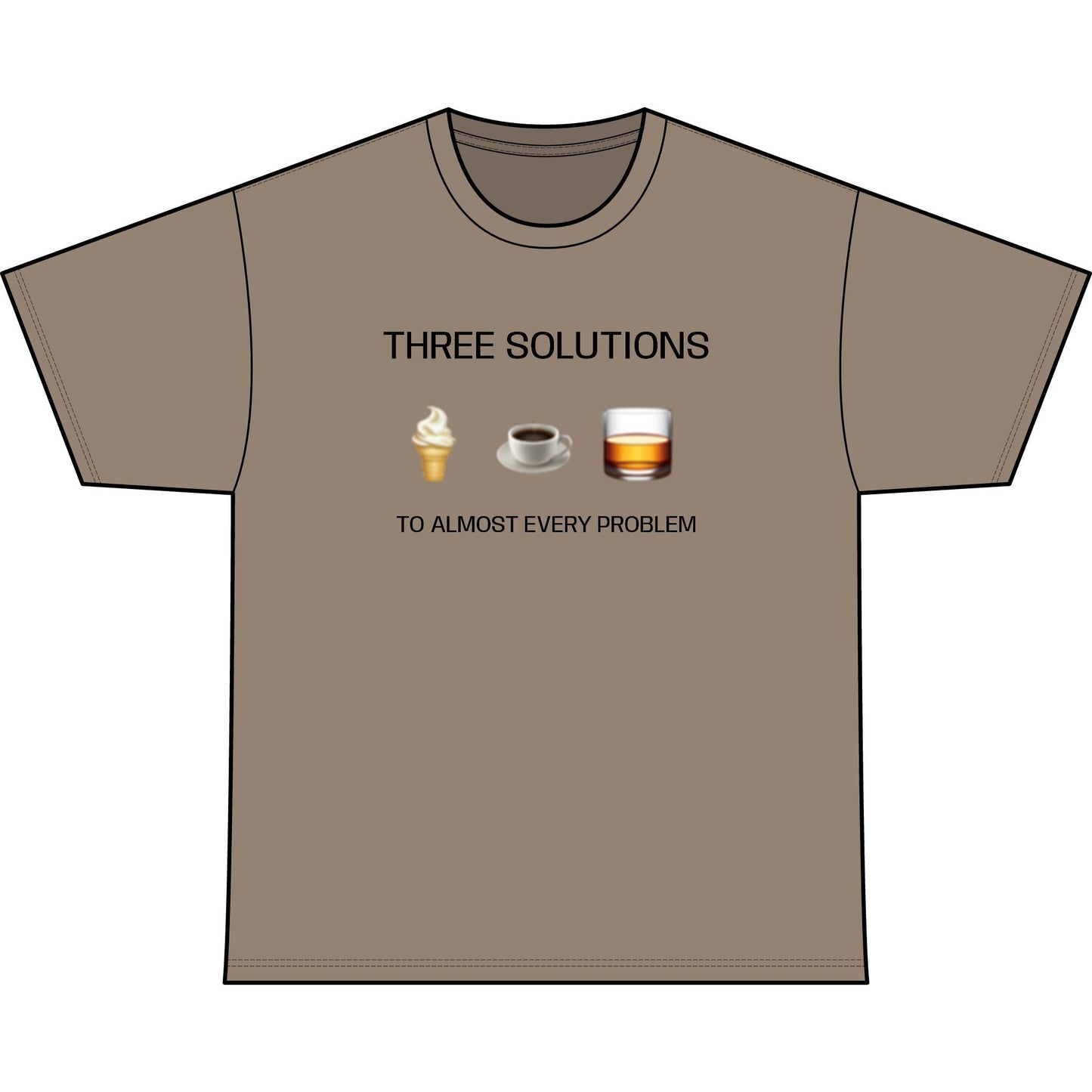 3 SOLUTIONS