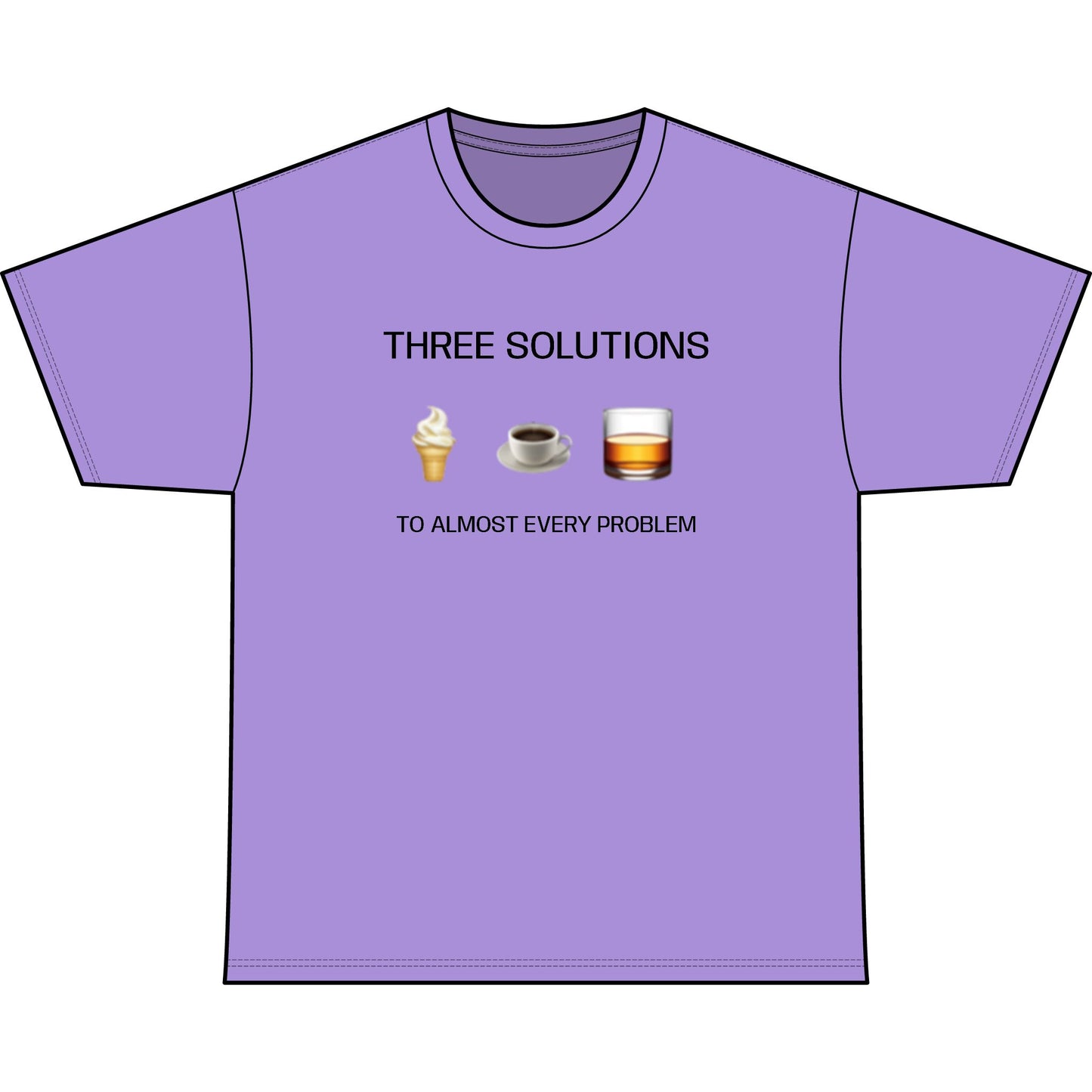 3 SOLUTIONS
