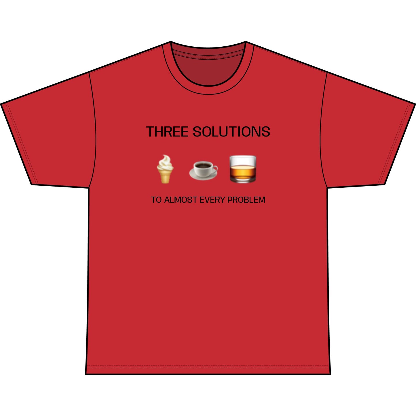 3 SOLUTIONS