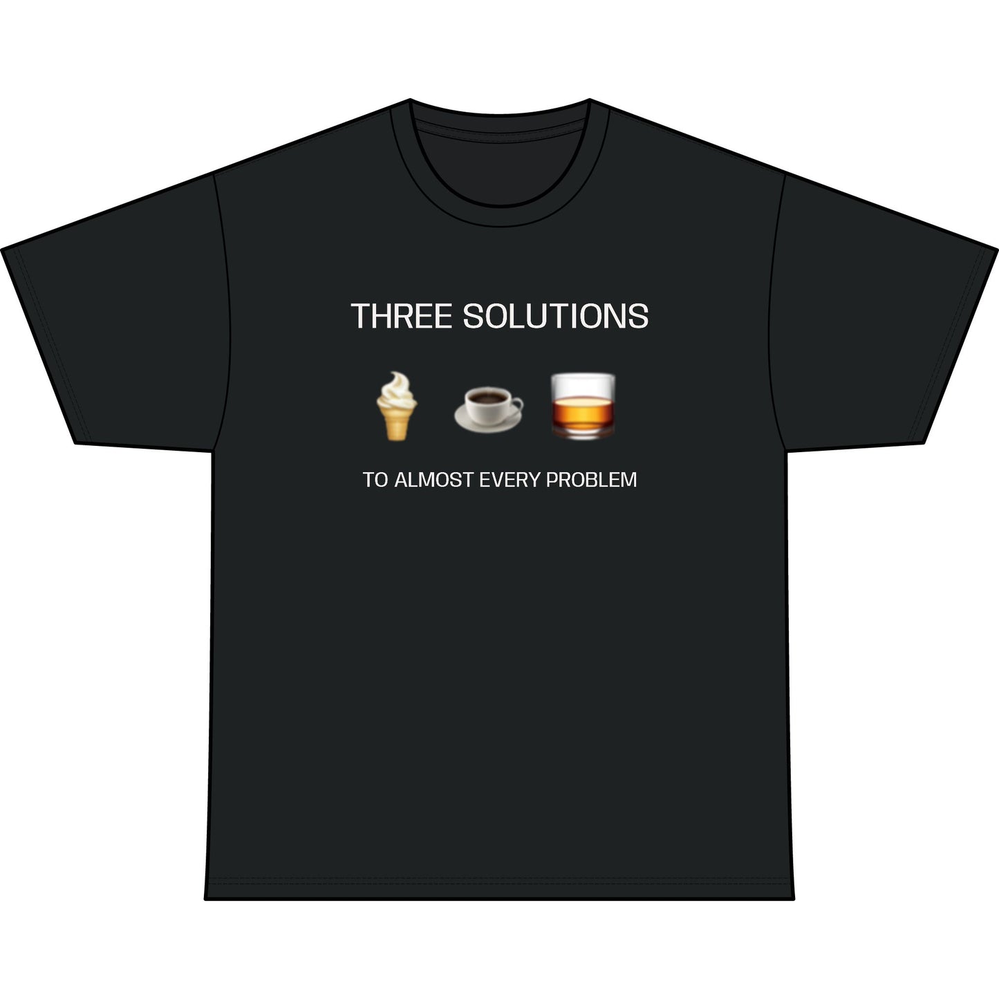 3 SOLUTIONS