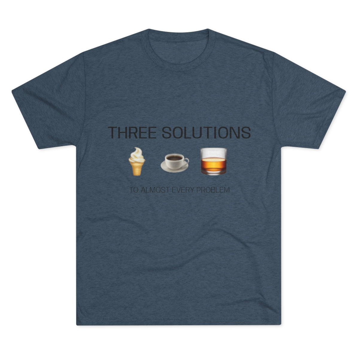 3 SOLUTIONS
