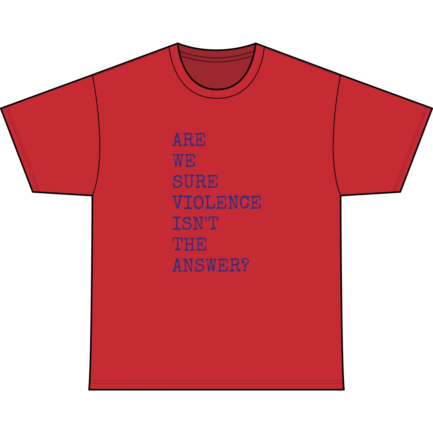 ARE WE SURE?