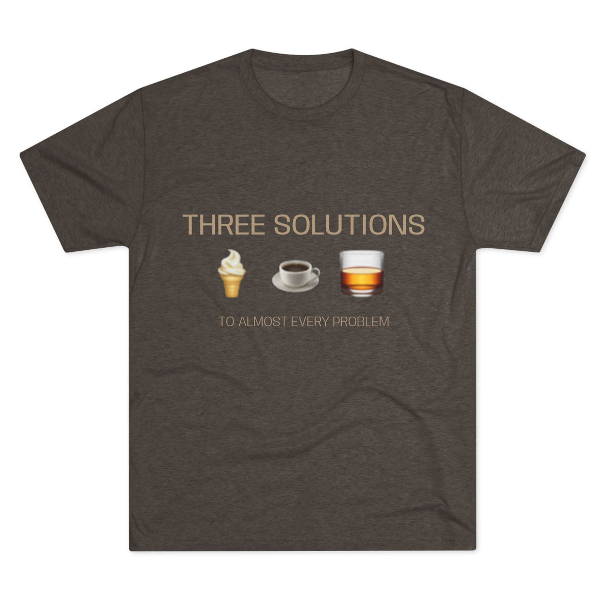 3 SOLUTIONS