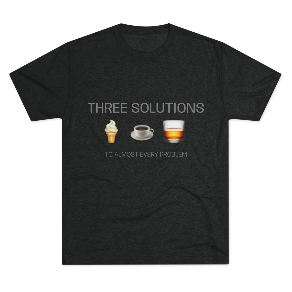 3 SOLUTIONS